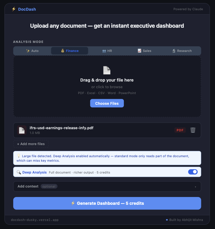 DocDash gallery image
