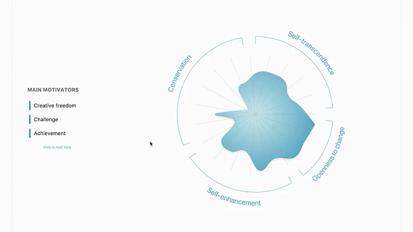 Teamscope.io (Wisnio) Image