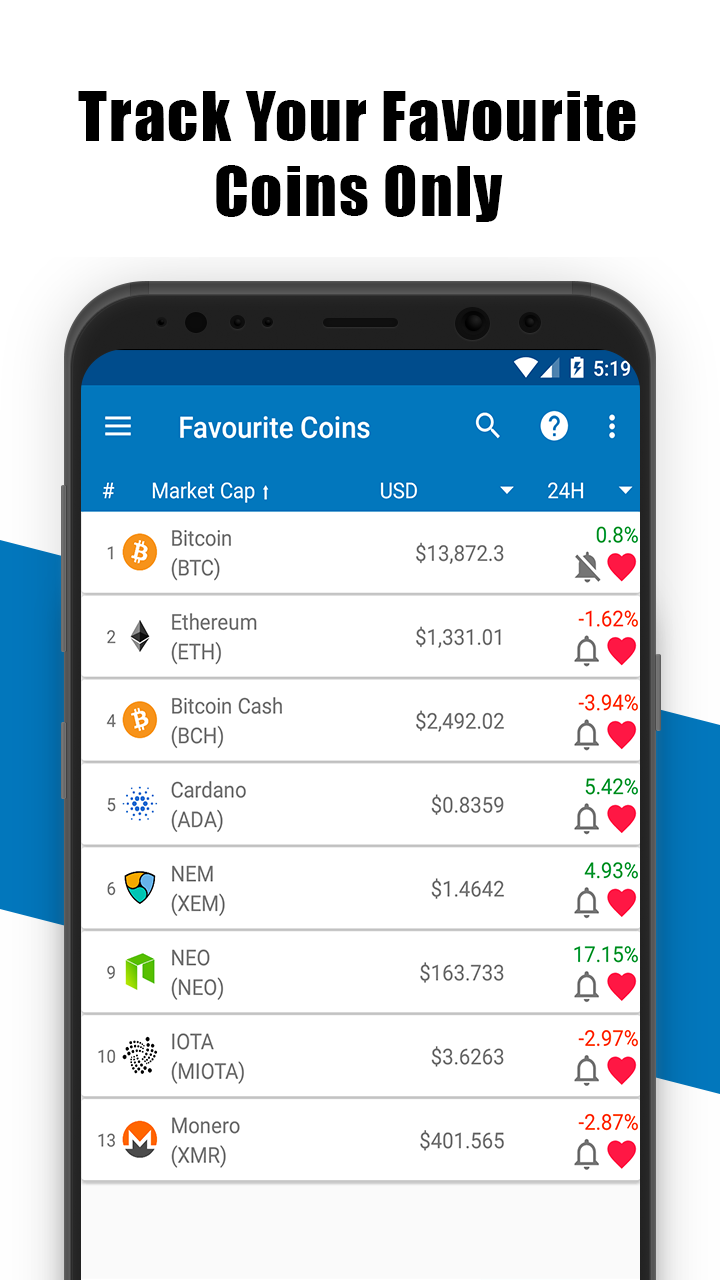 Coin Market Cap - Crypto Market gallery image