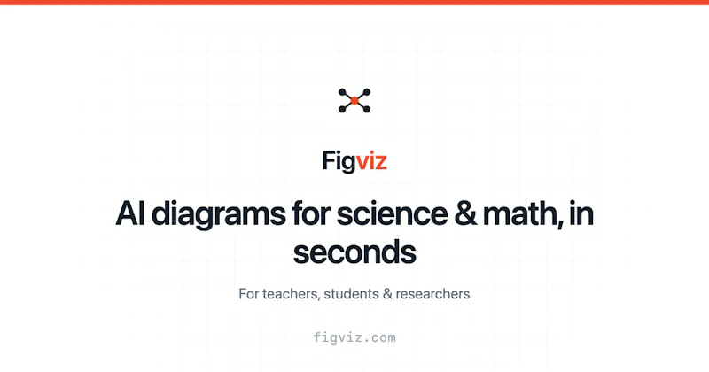 Figviz screenshot 1