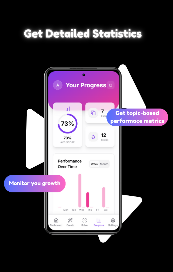 Quizio gallery image