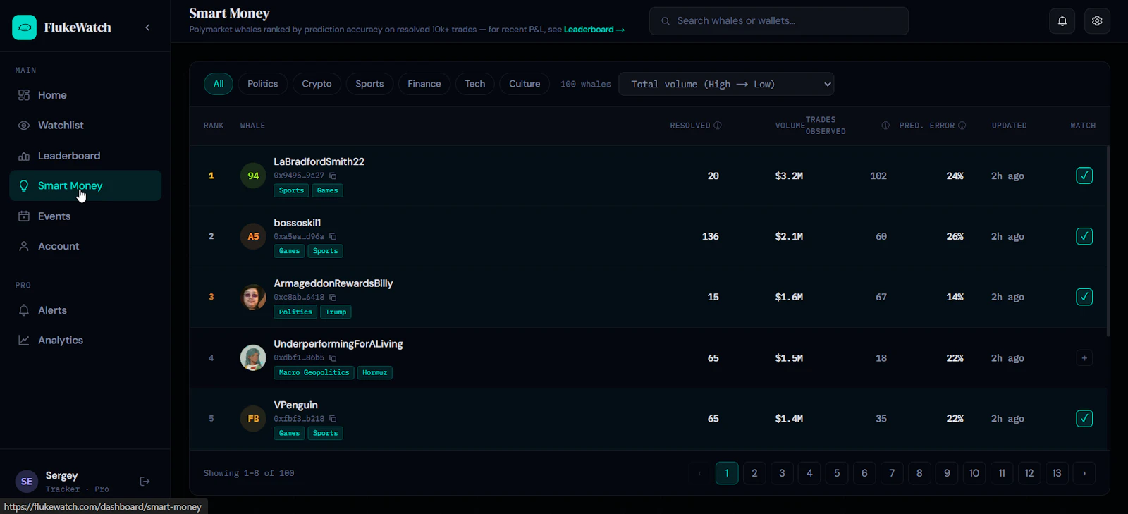 FlukeWatch screenshot 6