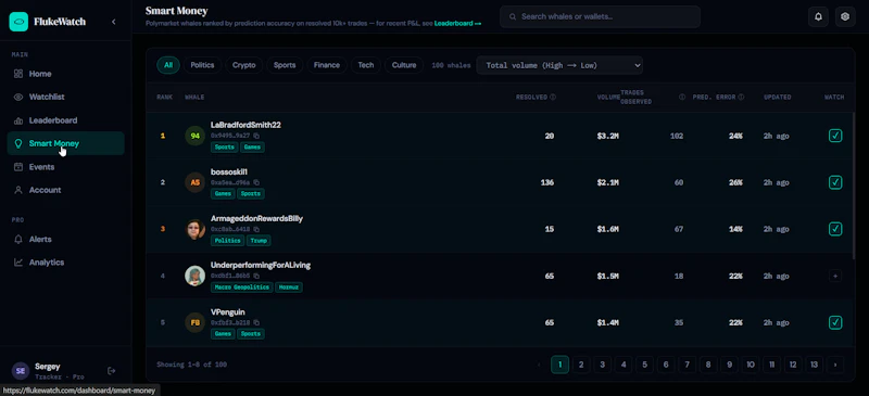 FlukeWatch screenshot 6