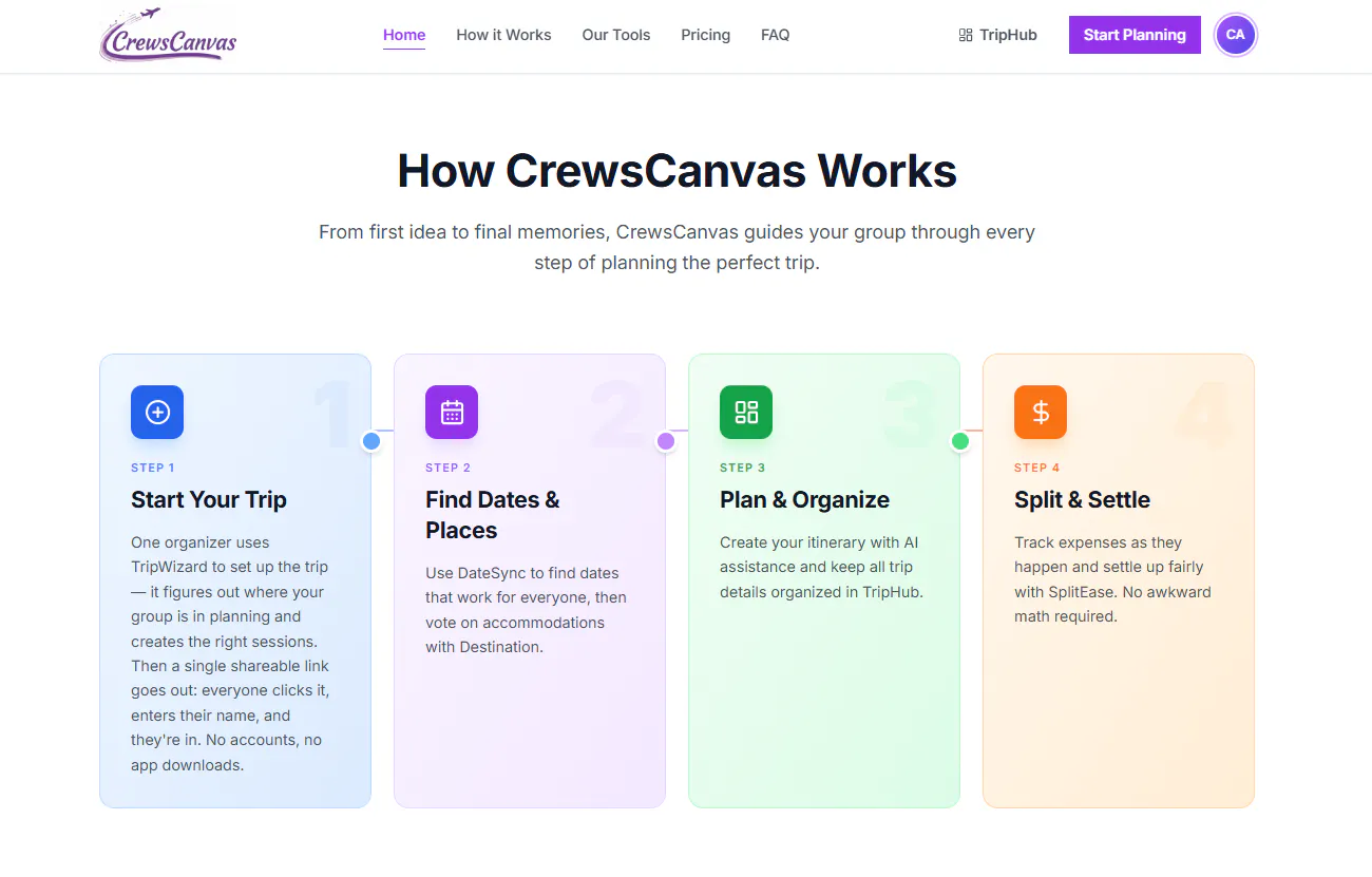 CrewsCanvas gallery image