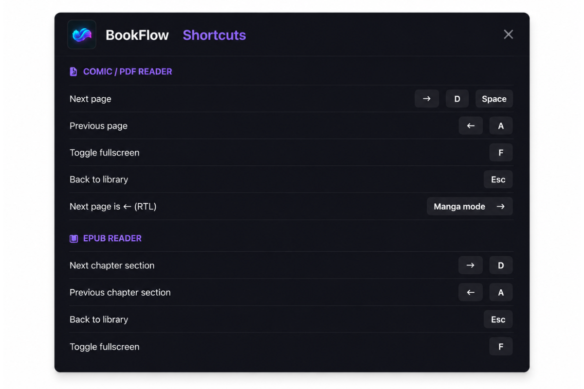BookFlow gallery image