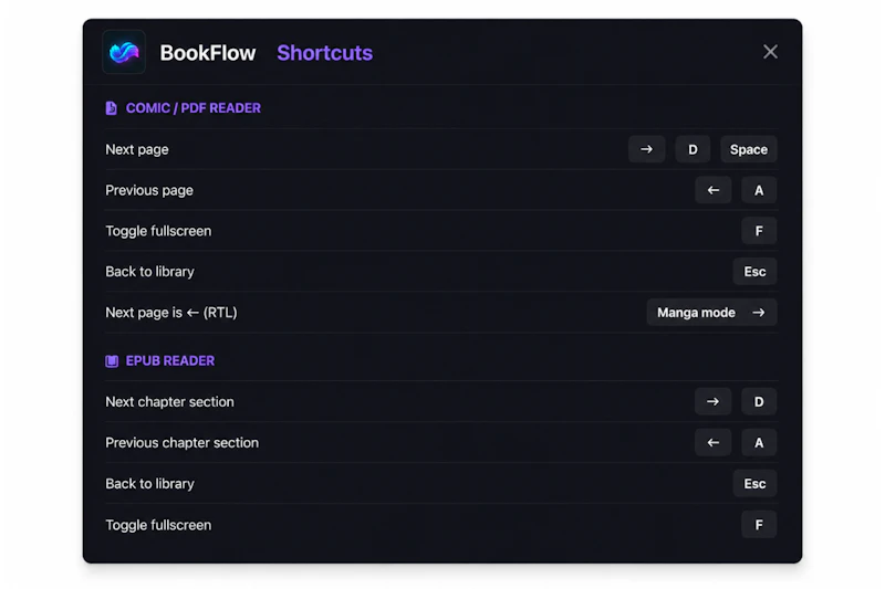 BookFlow screenshot 5
