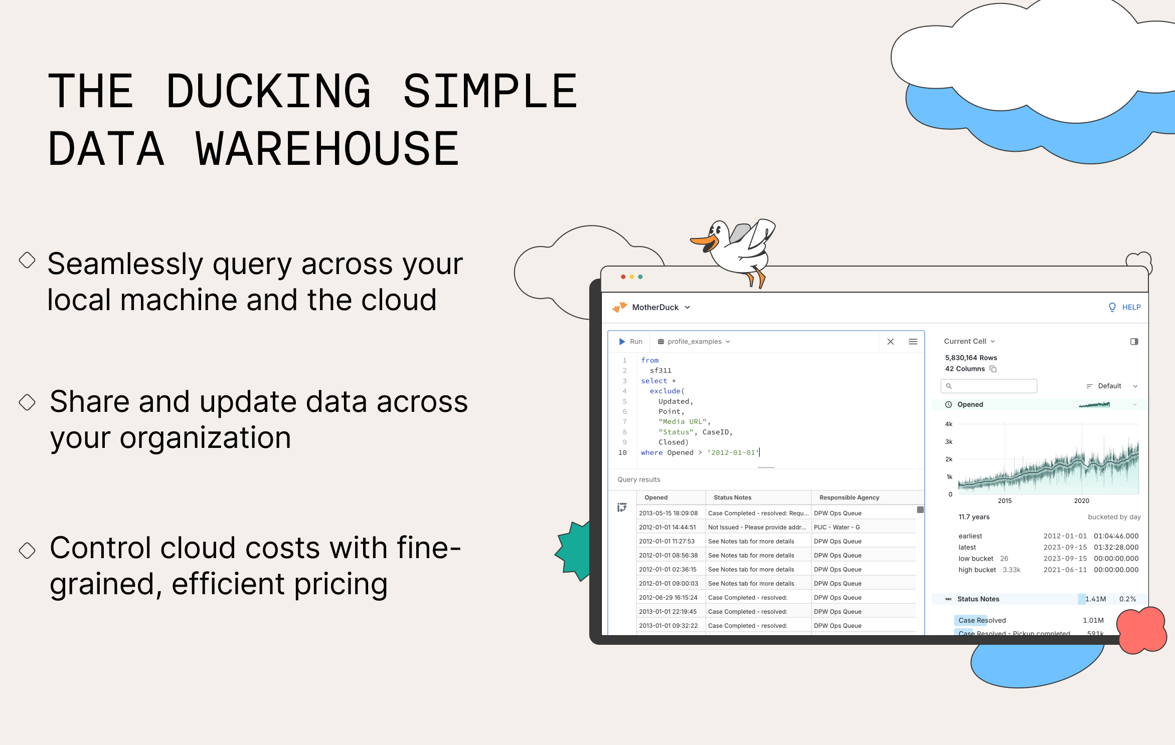 startuptile MotherDuck-Now GA: the ducking simple analytics data warehouse