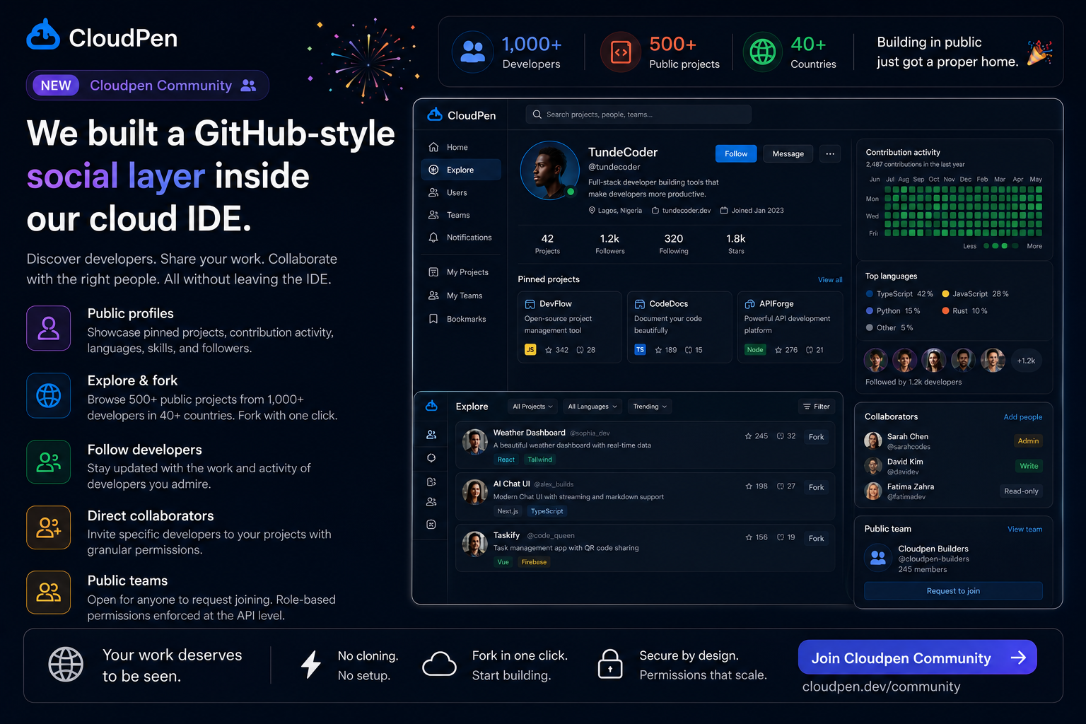 CloudPen gallery image