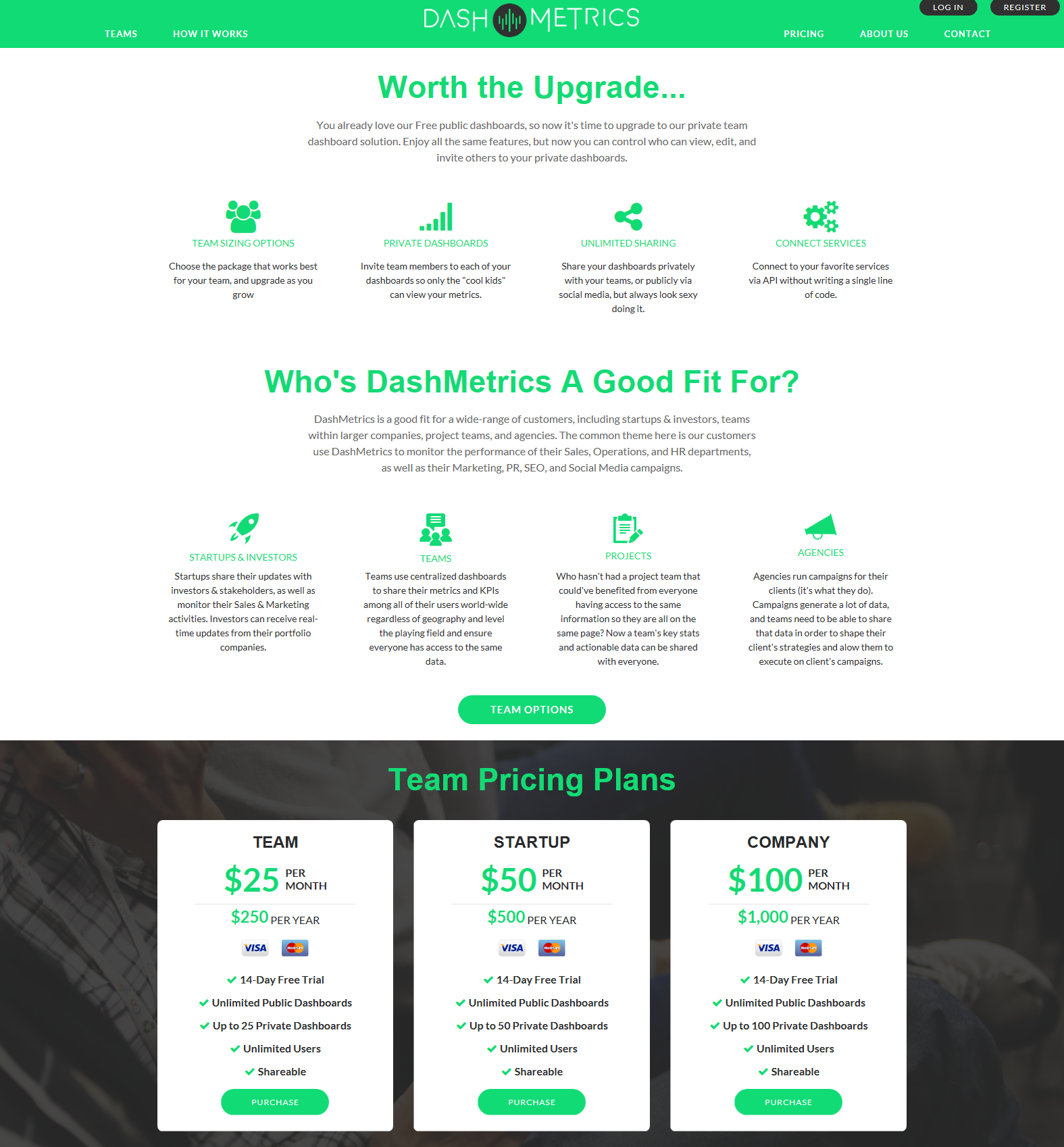 DashMetrics Image