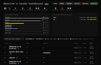 Maurice gallery image