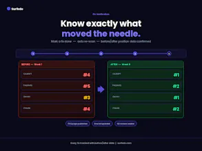 Surfedo gallery image