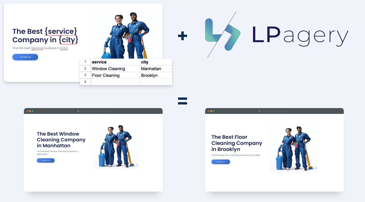 LPAGERY BULK PAGINA Creator voor WordPress - Plug -in om honderden WordPress -pagina's in seconden te maken media 2