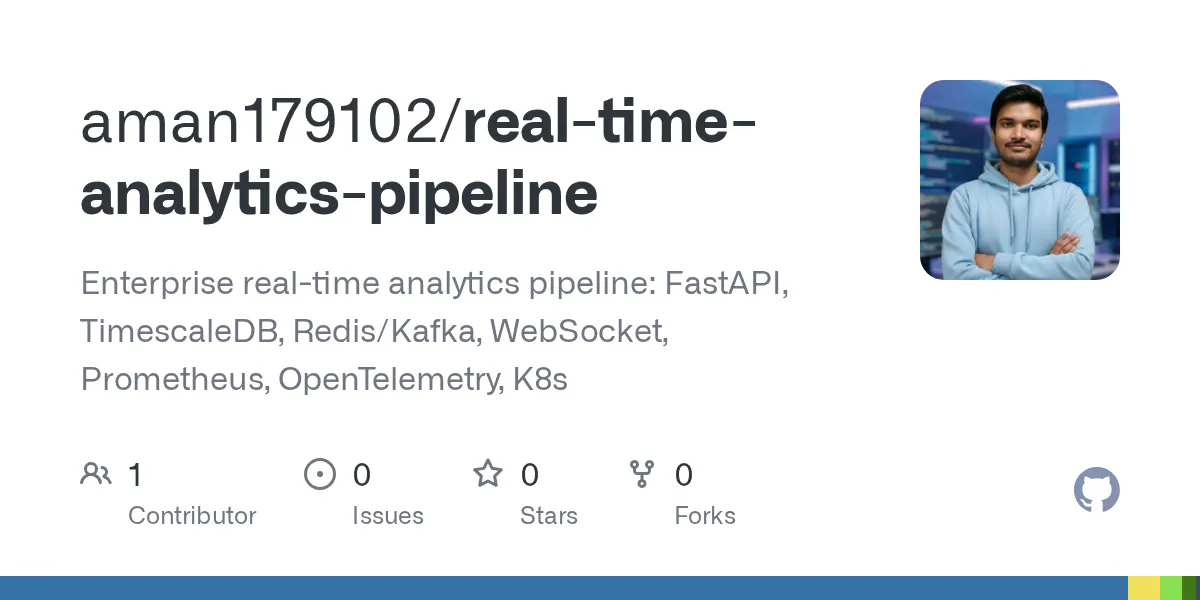 Real-Time Analytics Pipeline gallery image