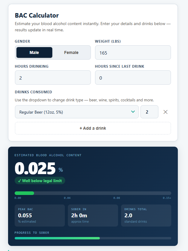 Free blood alcohol content calculator	 gallery image