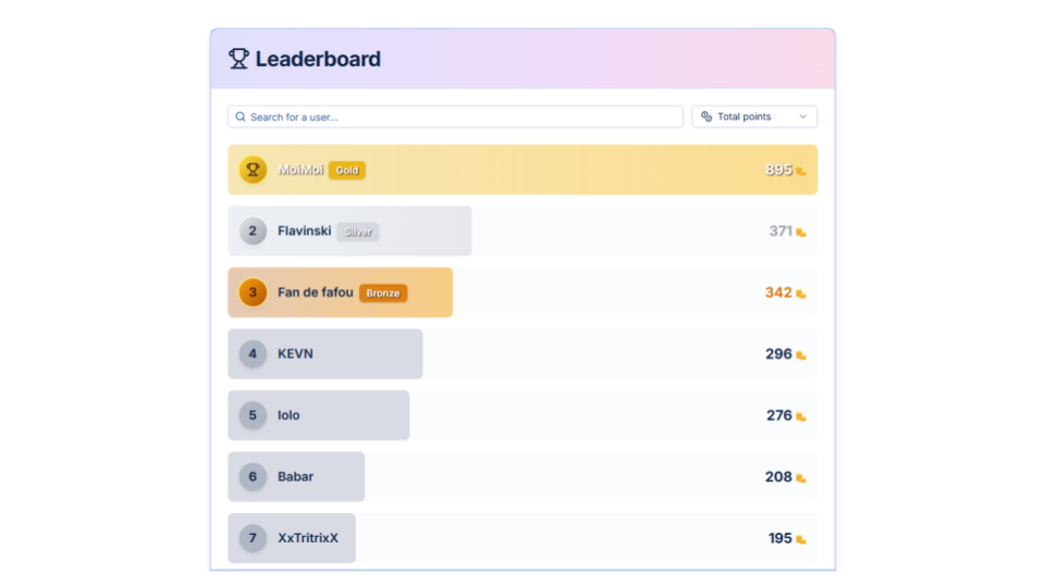 Centrale Vegas - Screenshot 3 showing product features and functionality