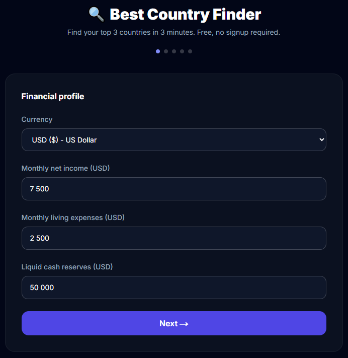 Best Country Finder by Lucky Nomads gallery image