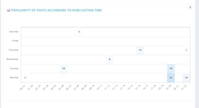 Picalytics gallery image