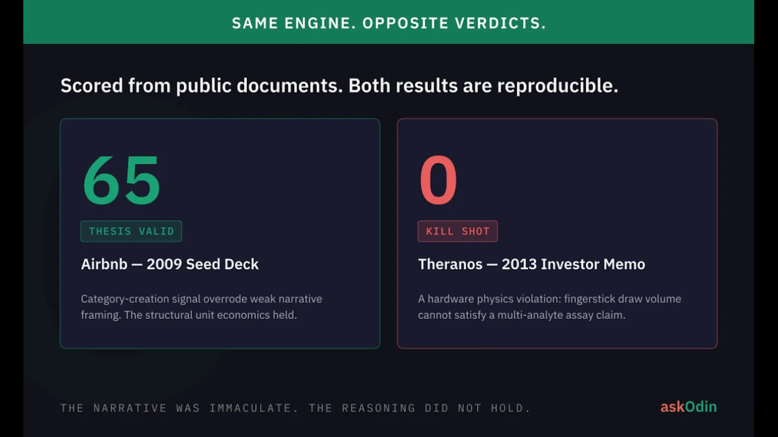 askOdin screenshot 4