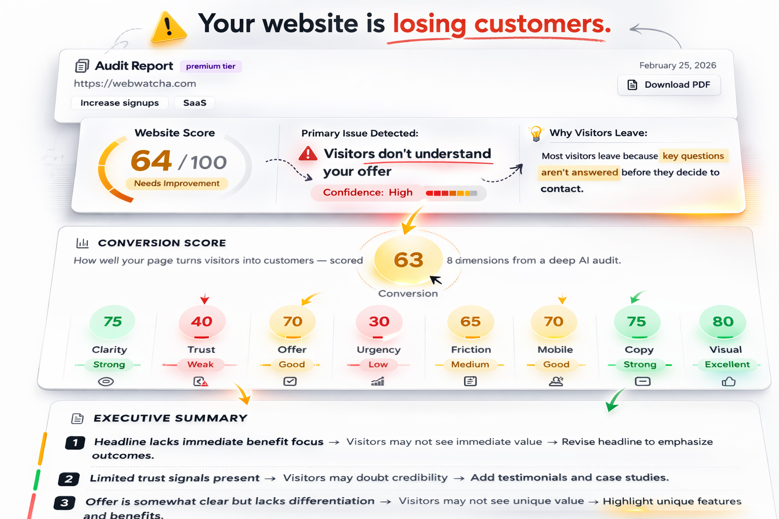 Webwatcha - Main product screenshot demonstrating key features and user interface