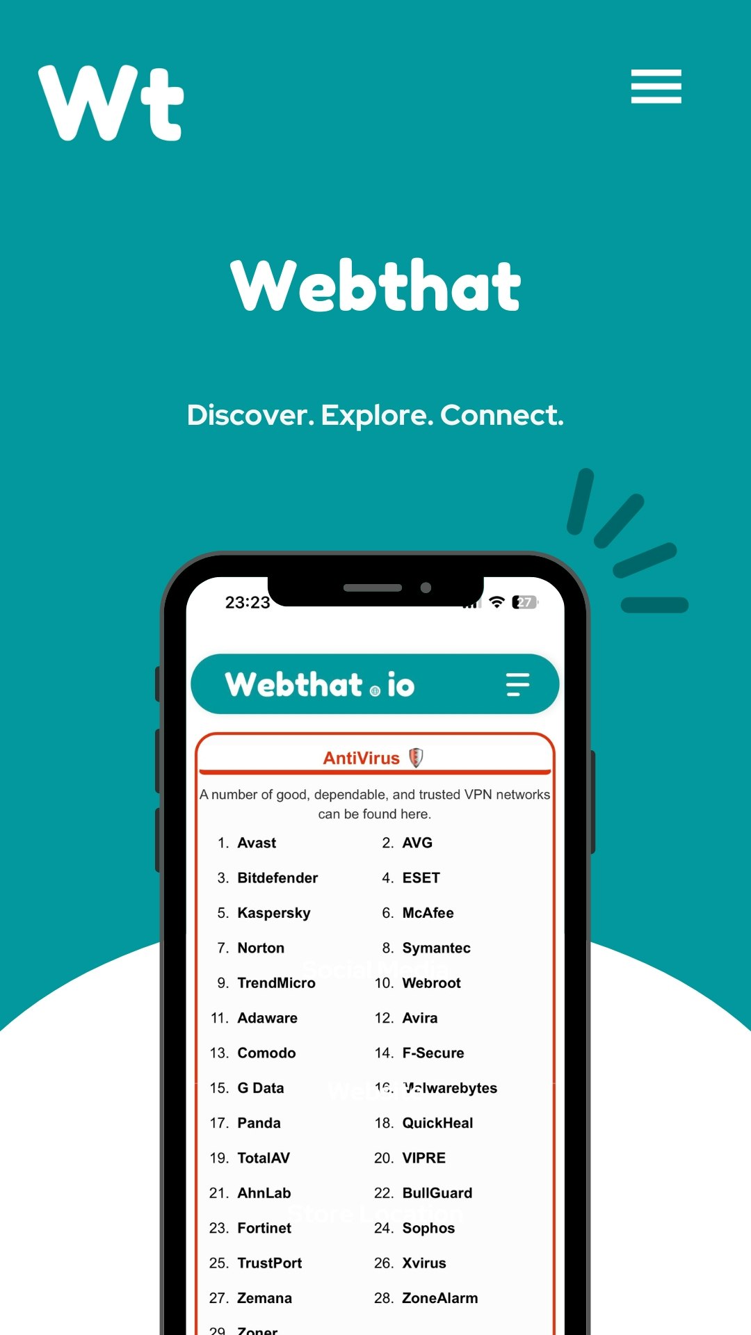 Webthat - Het helpt mensen bij het leren over nieuwe websites en tools media 1
