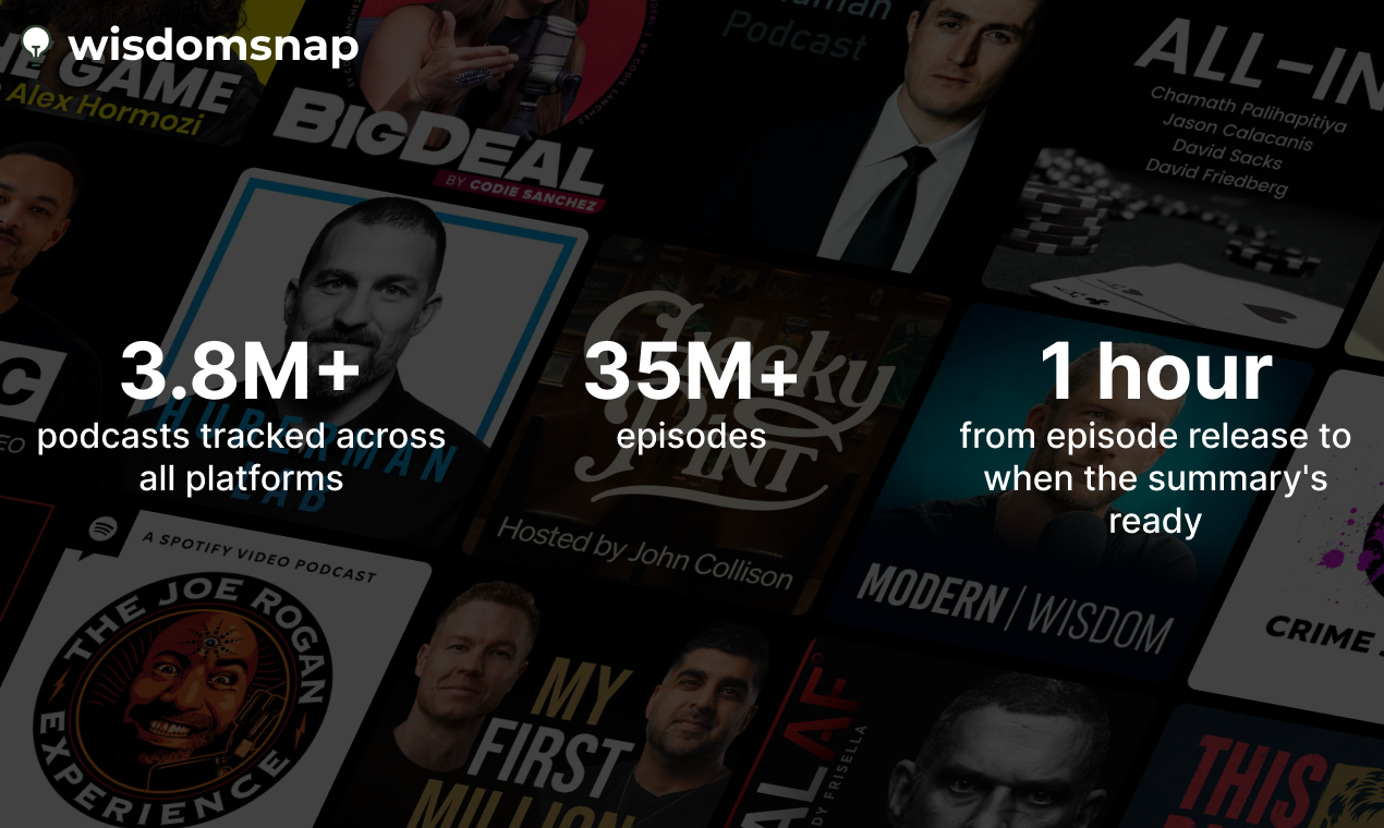 Wisdomsnap - Assorbire istantaneamente i takeaway chiave da qualsiasi podcast media 2