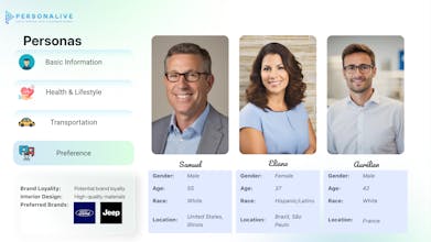 Personalive.AI - Instant Market Research gallery image