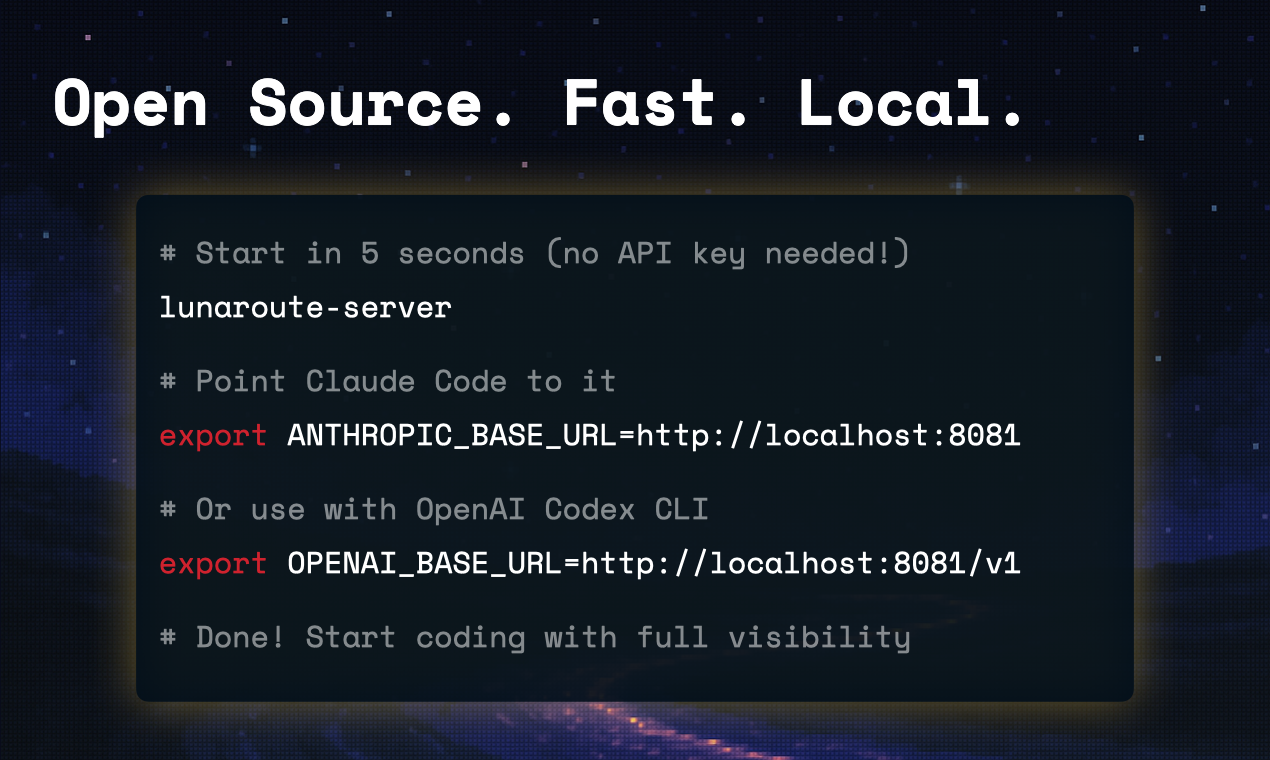 LunaRoute gallery image