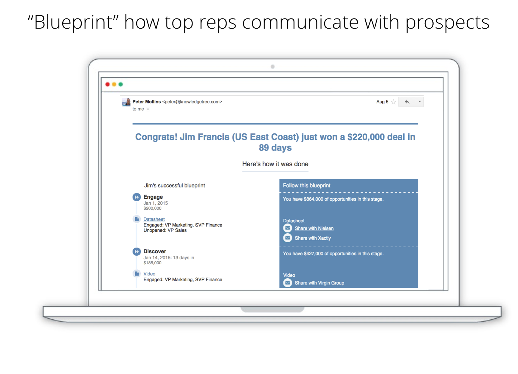 KnowledgeTree gallery image