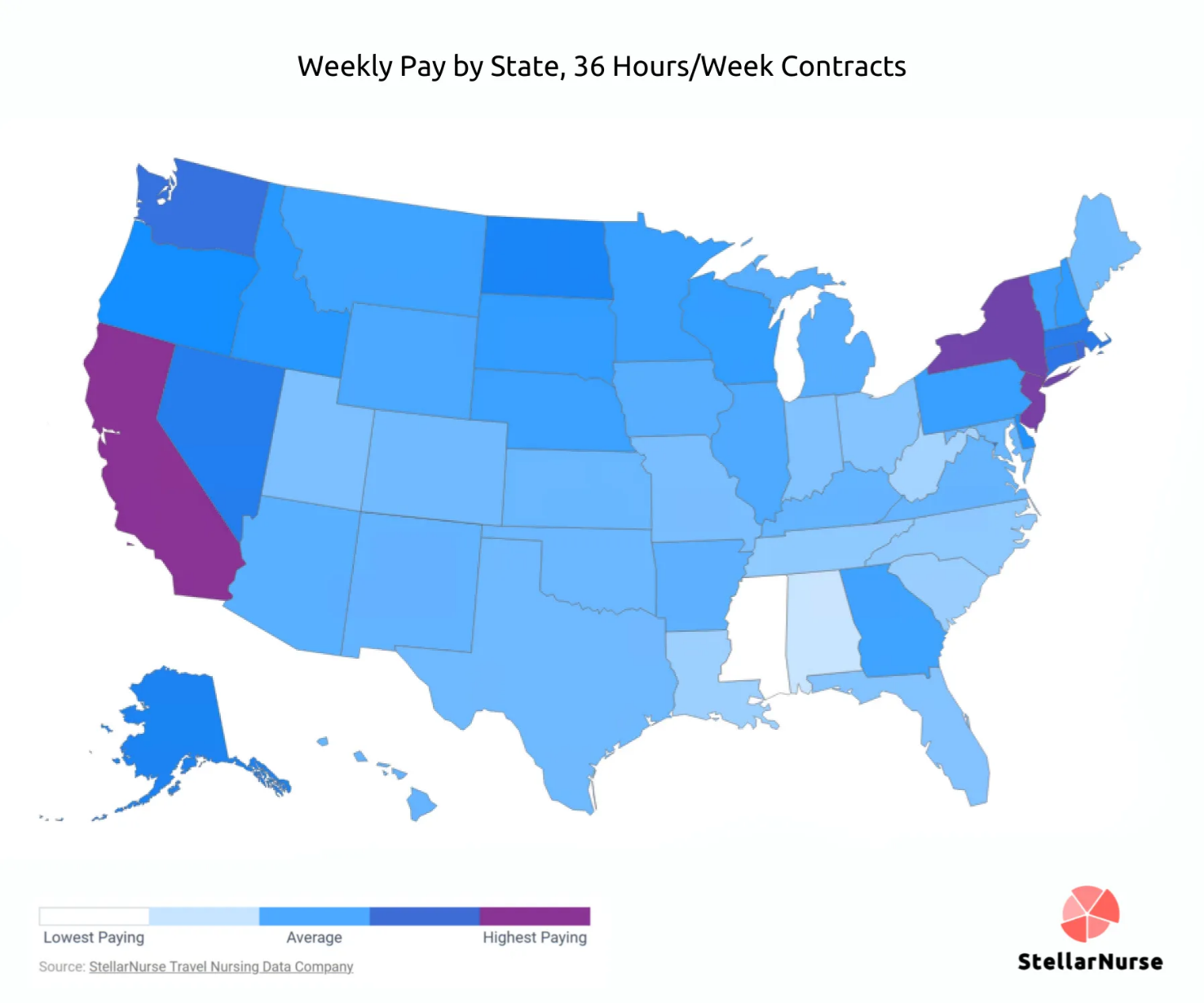StellarNurse Travel Nursing Job Data gallery image