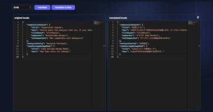 chatGPT-i18n gallery image