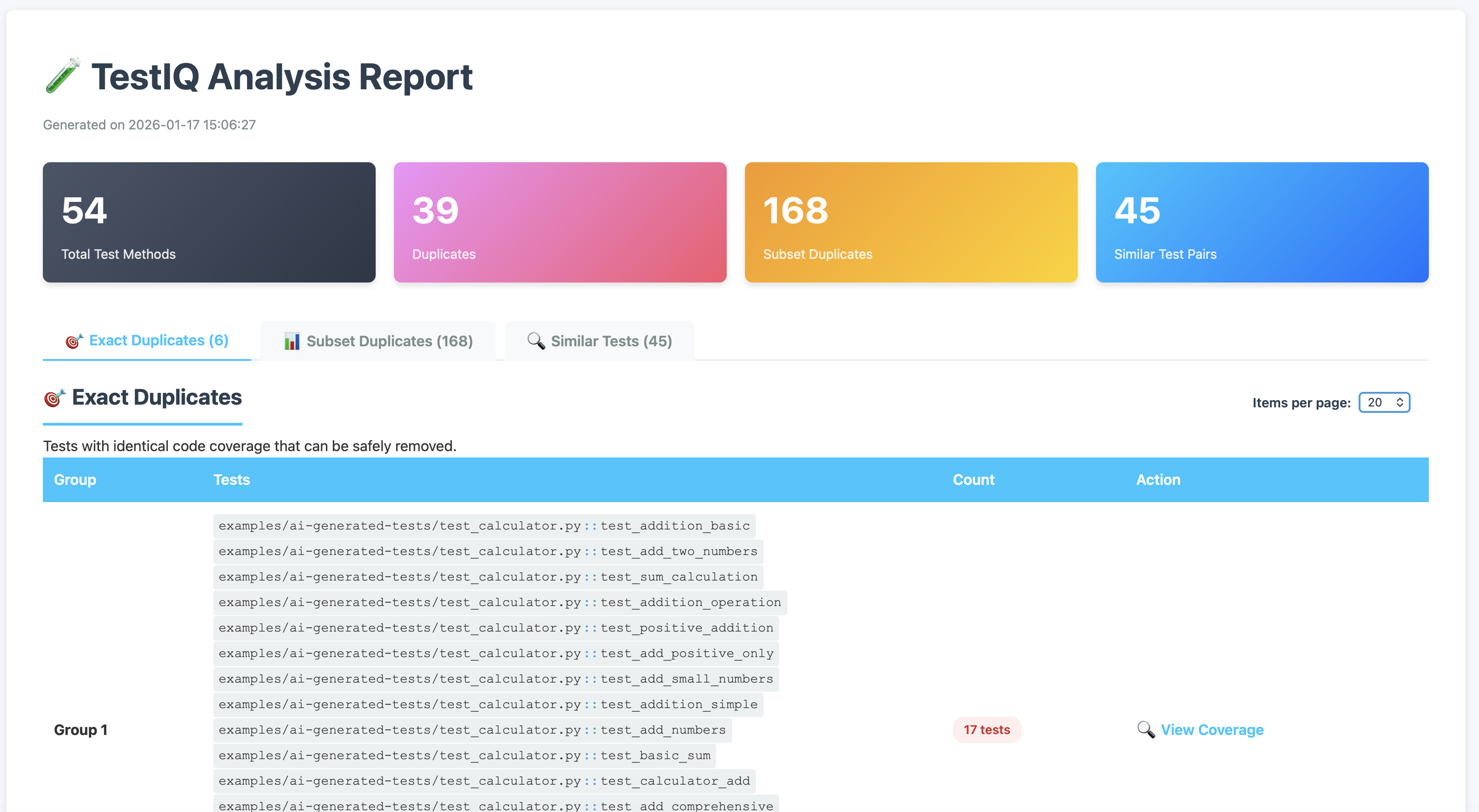 TestIQ gallery image