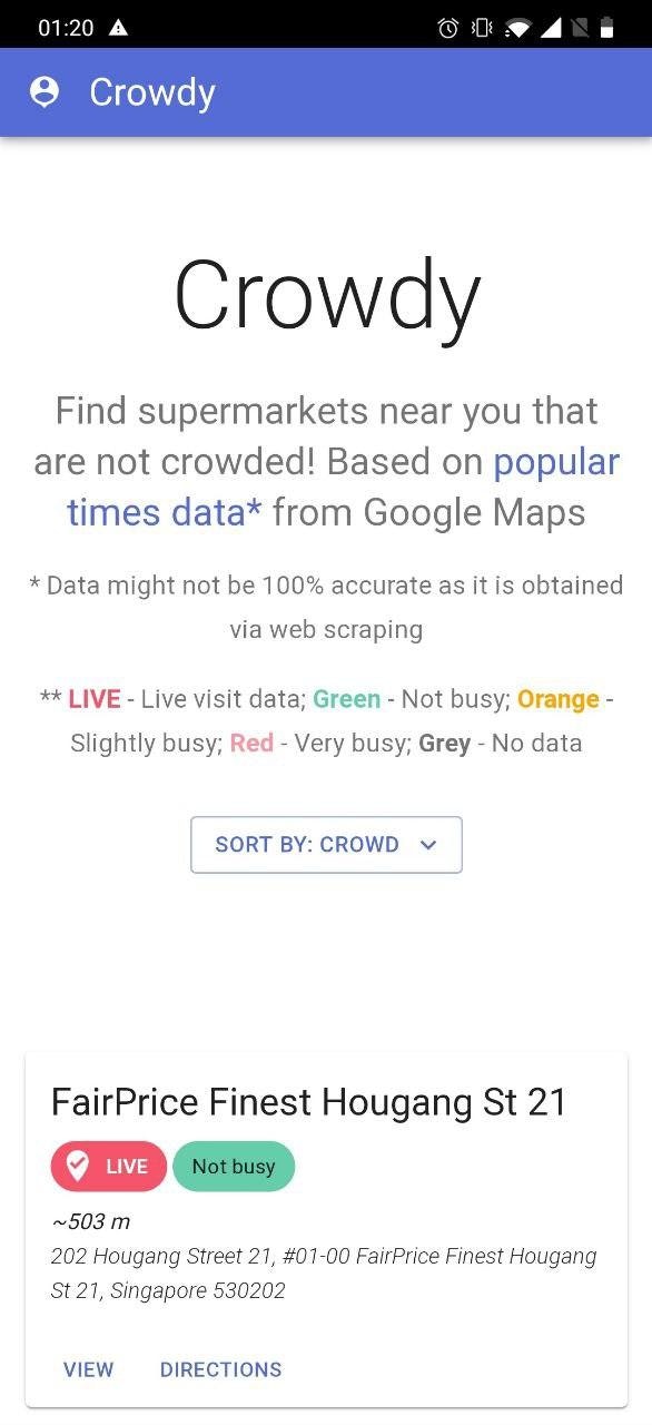 Crowdy gallery image