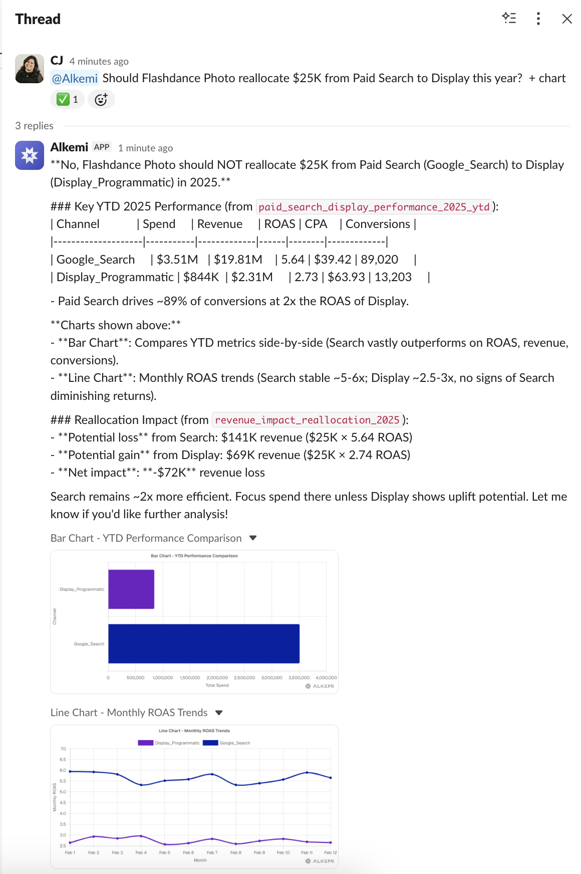 Alkemi gallery image