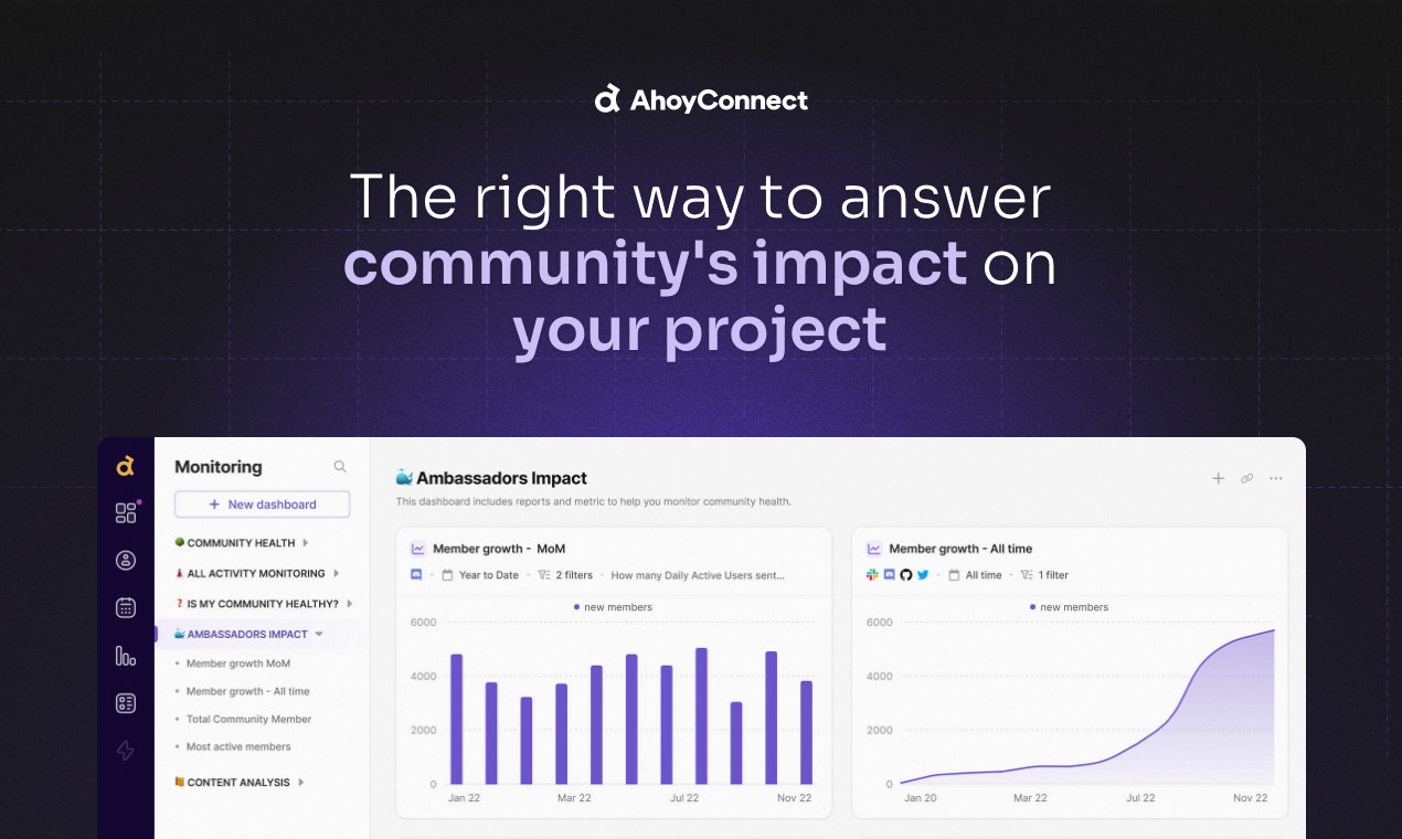 Ahoyconnect - 커뮤니티 빌딩에서 추측을 취하십시오 미디어 1