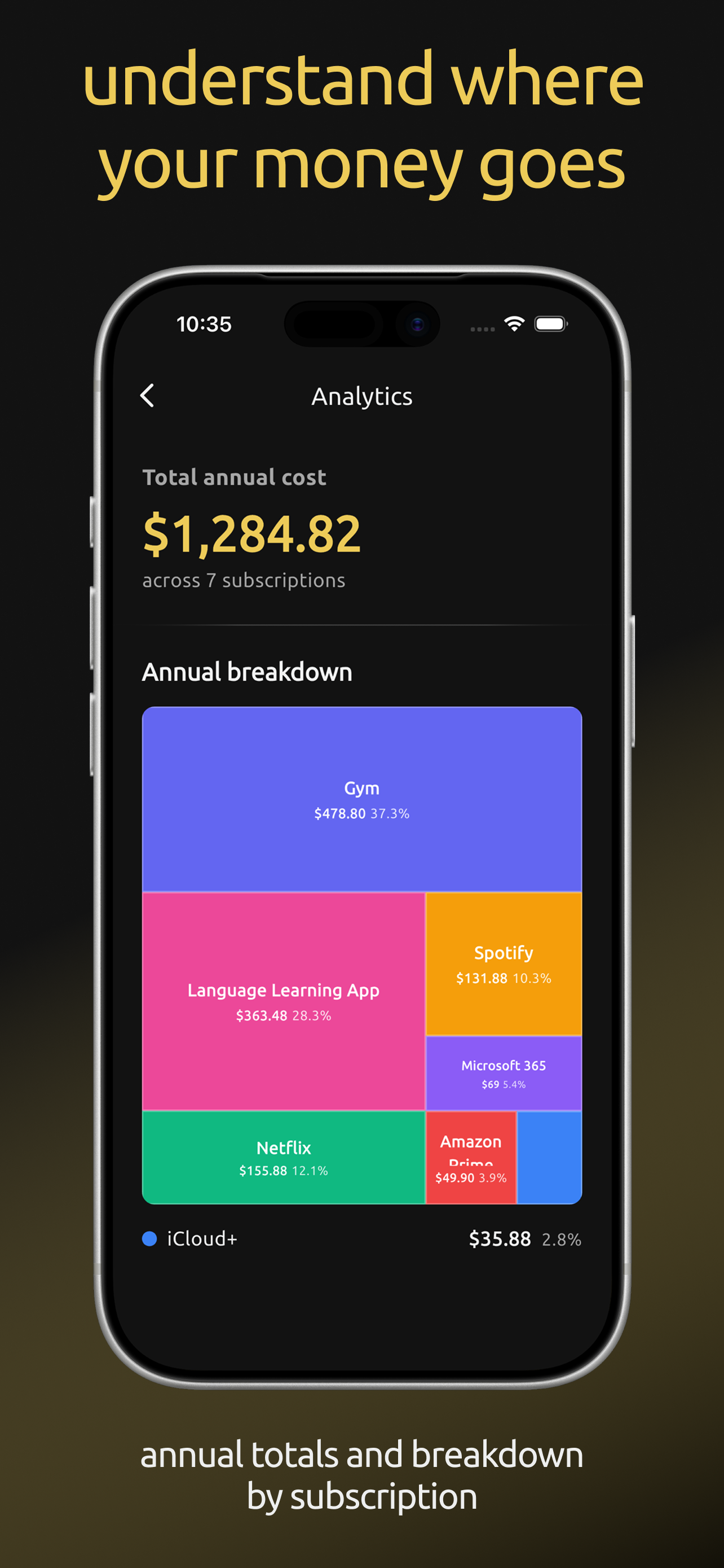 Submoney gallery image