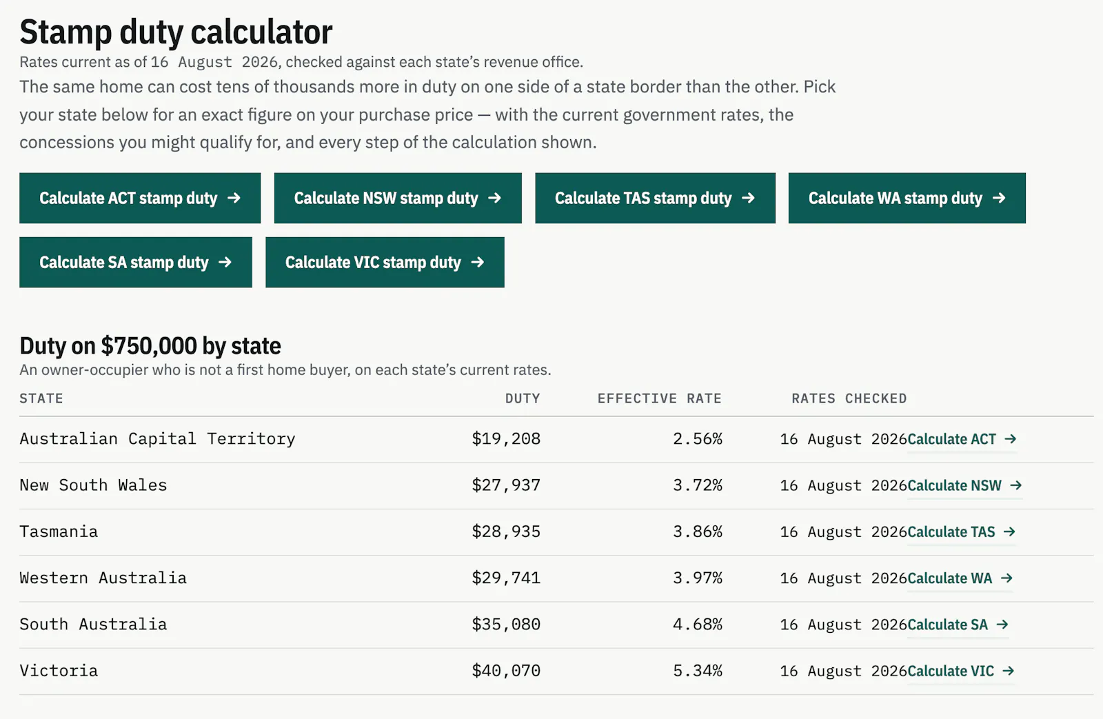 Workings — Stamp Duty Calculator screenshot 2