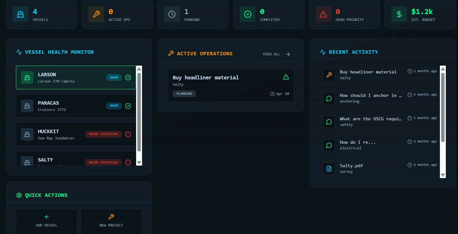 BoatMaster gallery image