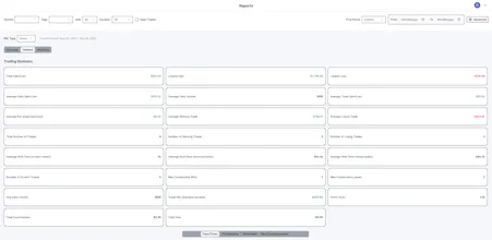 Trade Voyager Analytics gallery image