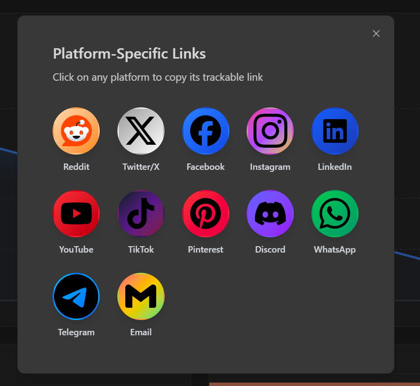 Média Links tracks - Suivre ce que vous partagez 3