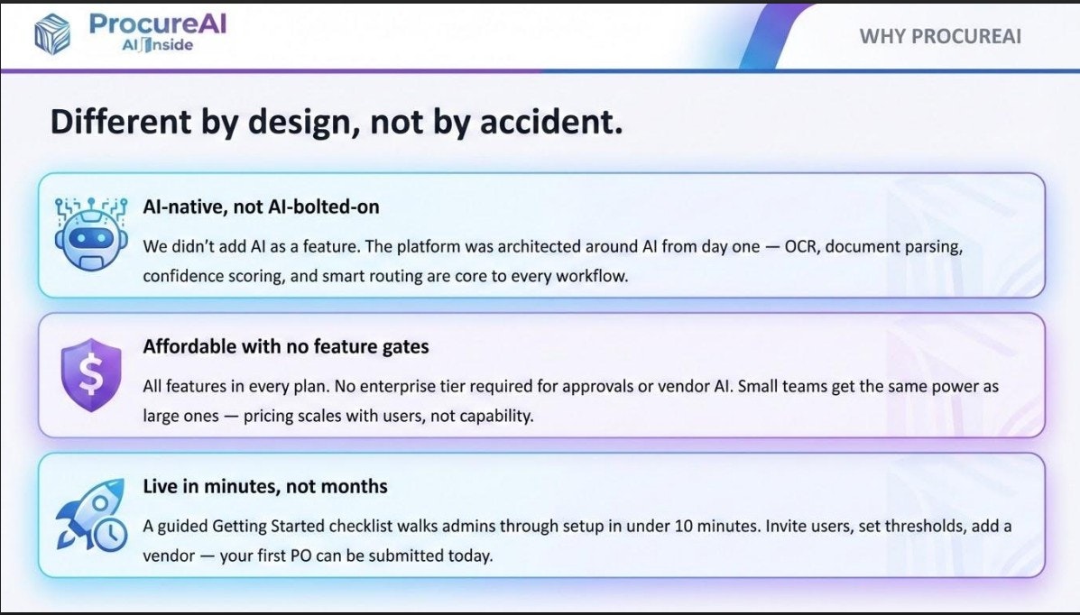 ProcureAI gallery image