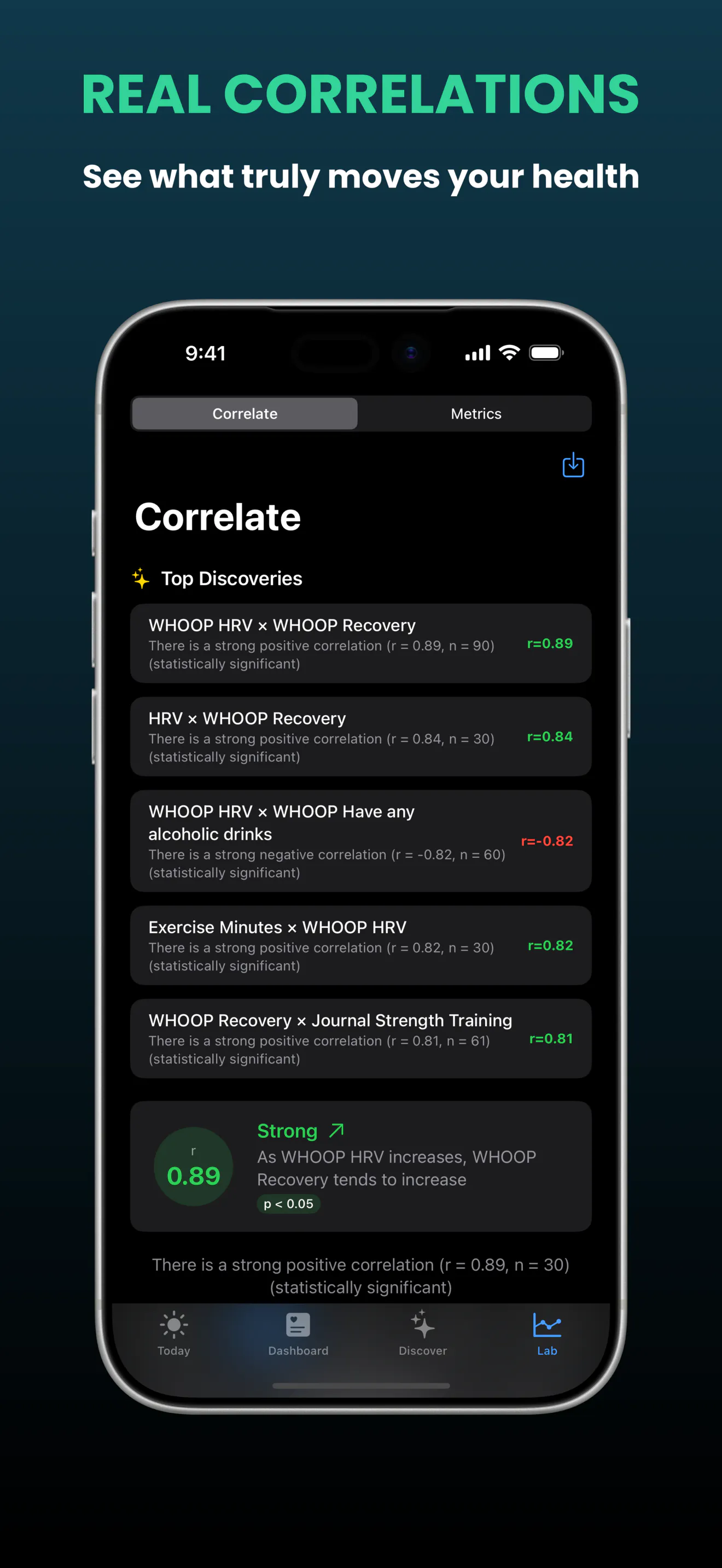 Correlate - Health Insights  gallery image