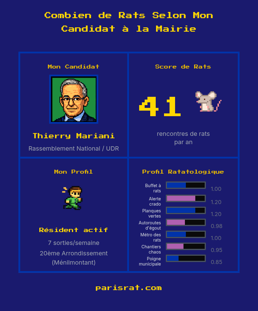Paris Rat Simulator gallery image