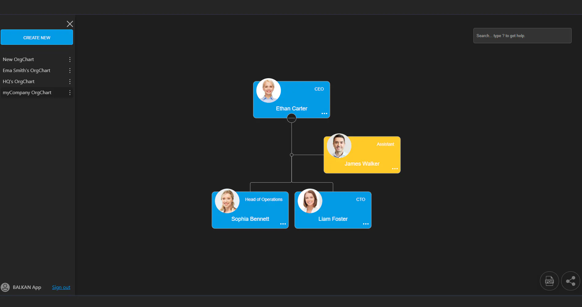 OrgChart App gallery image