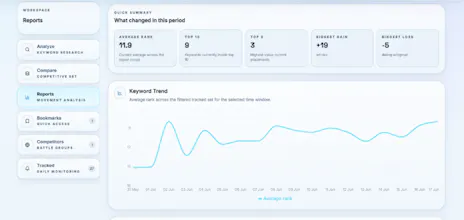 Rank Analyzer Pro gallery image