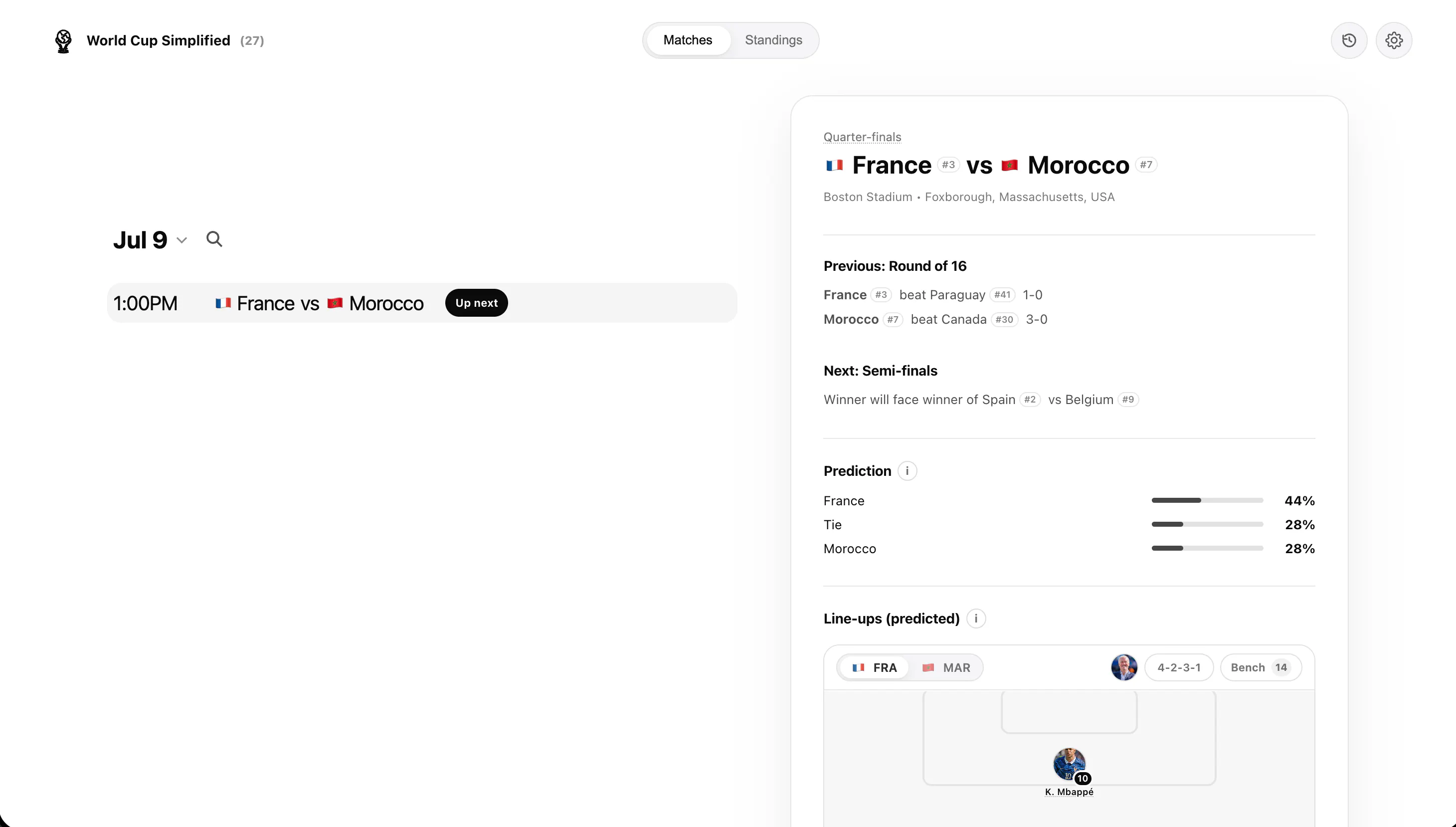 World Cup simplified gallery image