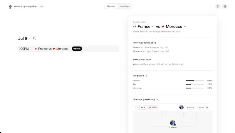 World Cup simplified screenshot 1