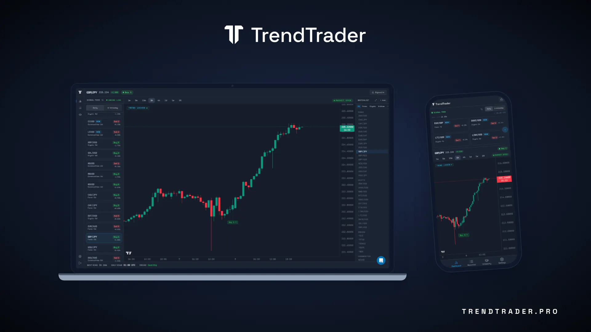 TrendTrader Pro gallery image