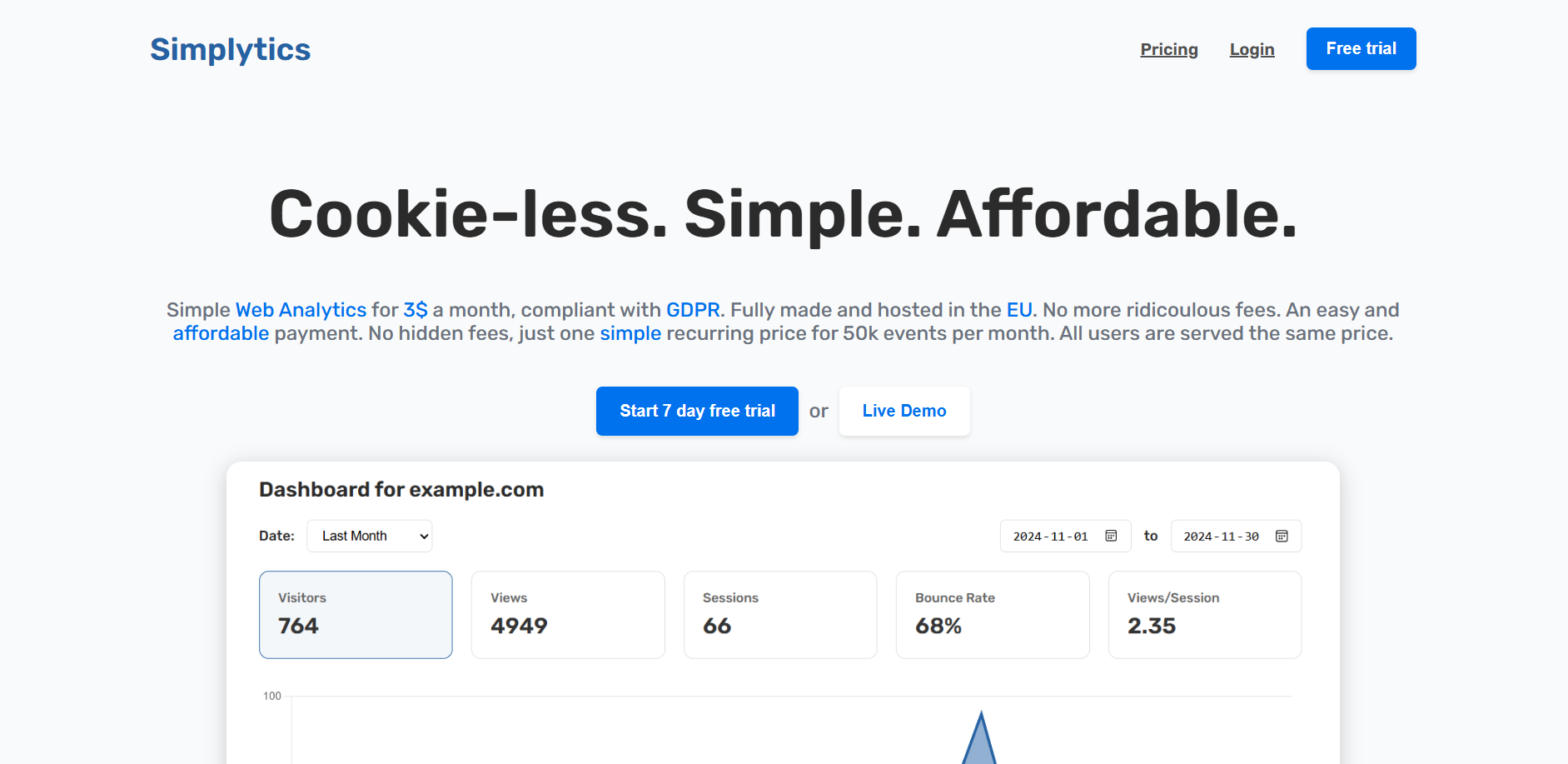 Simplytics.dev media 1