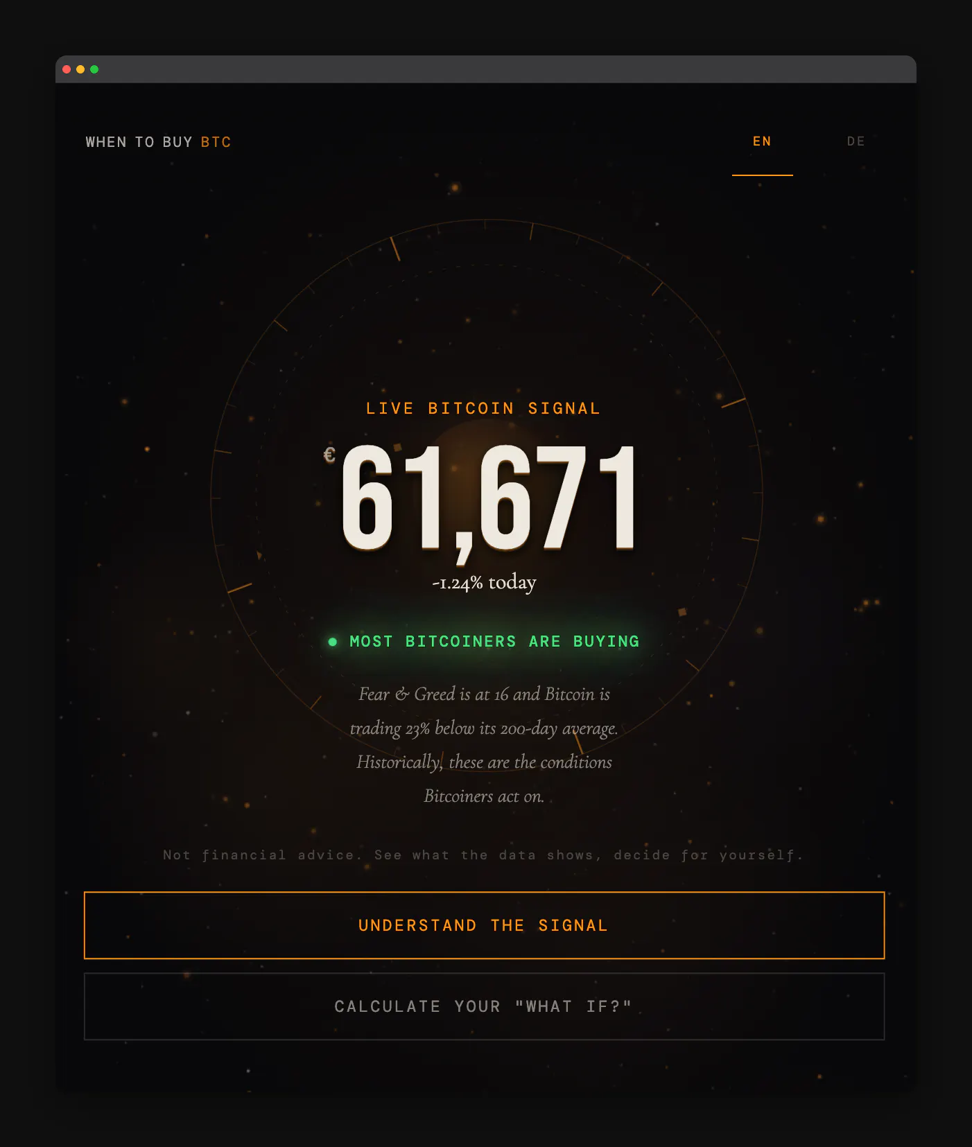 When to Buy BTC gallery image