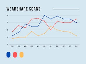 WearShare gallery image